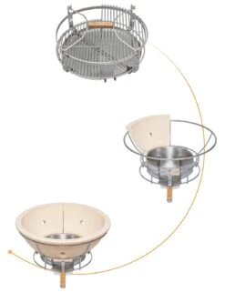 Monolith Grill CLASSIC BBQ GURU - PRO-Serie 2.0 Schwarz - OHNE Gestell Und Seitentische -Bbq Discounter Monolith Pro Serie SGS Grillrost System 1 1 3